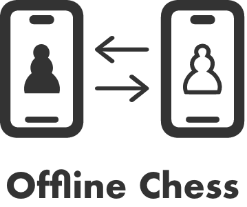 Offline Chess